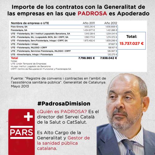Importe de los contratos de la Generalitat con las empresas de las que Padrosa es apoderado